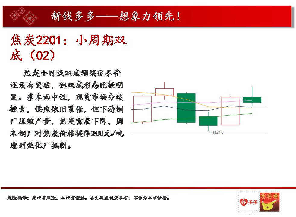 �X����Fꠣ�9��30����؛����M�D