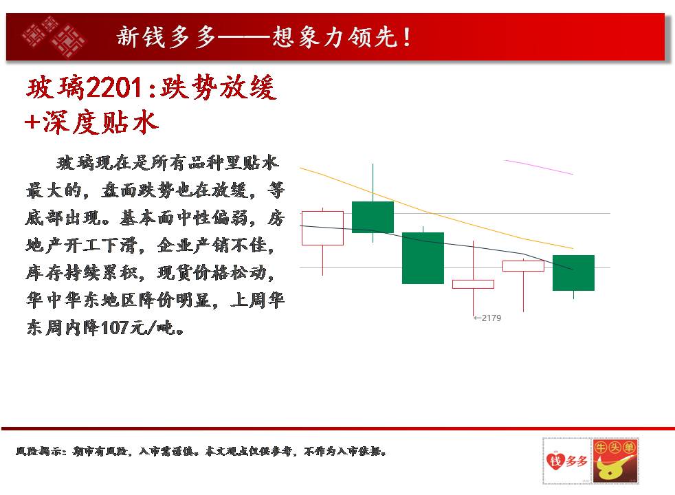 �X����Fꠣ�9��30����؛����M�D