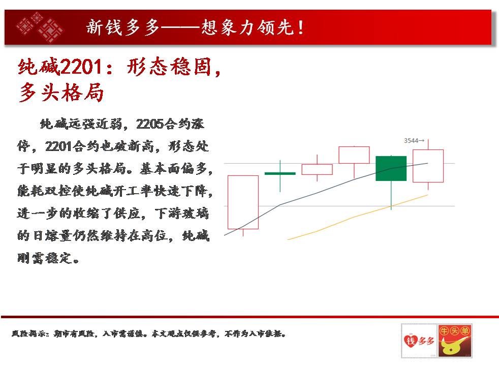 �X����Fꠣ�10��12����؛����M�D