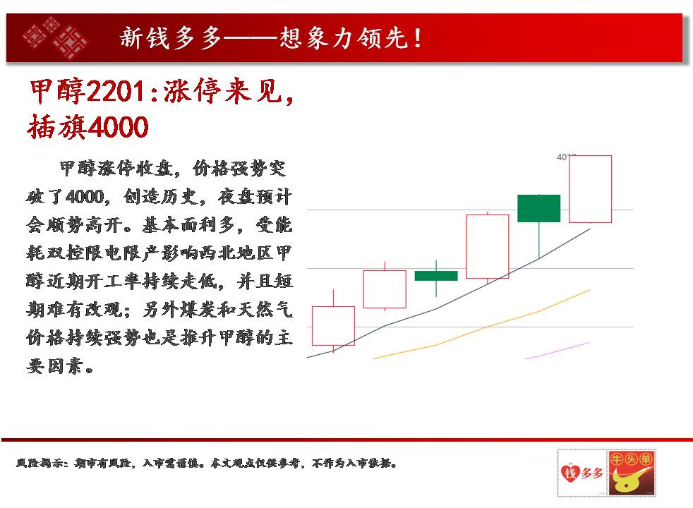 �X����Fꠣ�10��12����؛����M�D