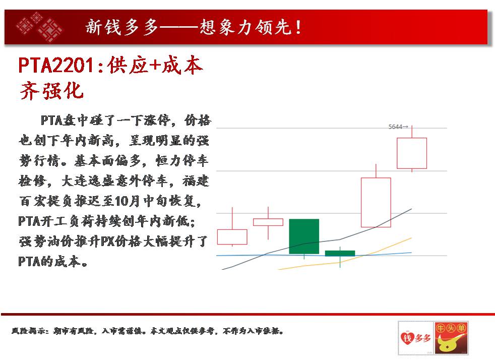 �X(qi��n)����F(tu��n)�(du��)��10��12����؛����M�D