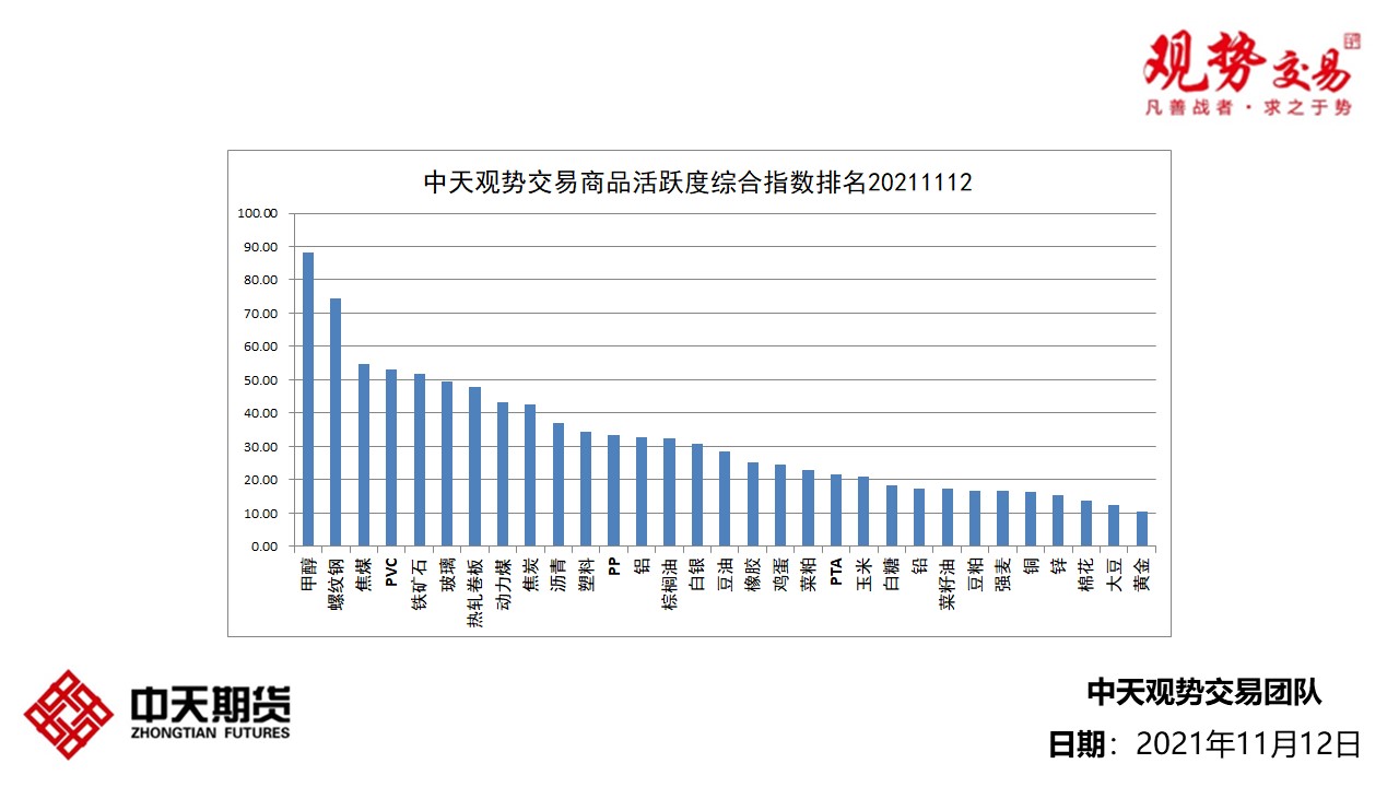 ����11��15����؛����M�D